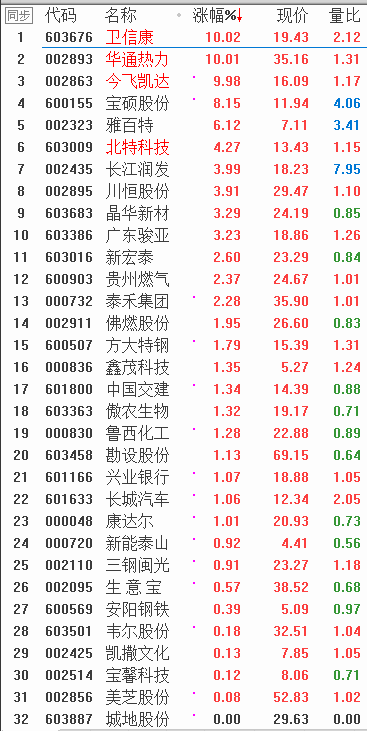QQͼƬ20180202083202.png