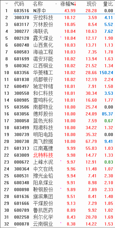 QQͼƬ20180203082723.png