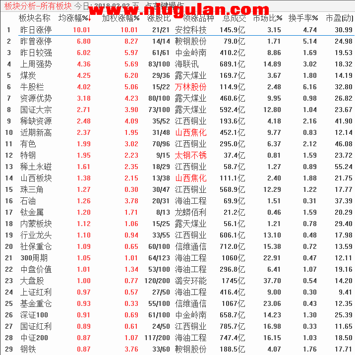 QQͼƬ20180203082754.png