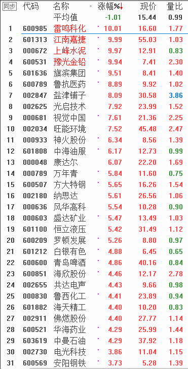 QQͼƬ20180203084802.png