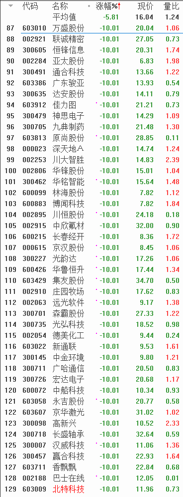QQͼƬ20180207084312.png