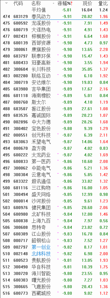 QQͼƬ20180207090201.png