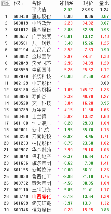 QQͼƬ20180208084544.png