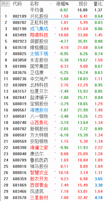 QQͼƬ20180208084549.png