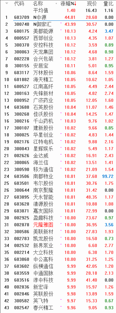 QQͼƬ20180209082928.png