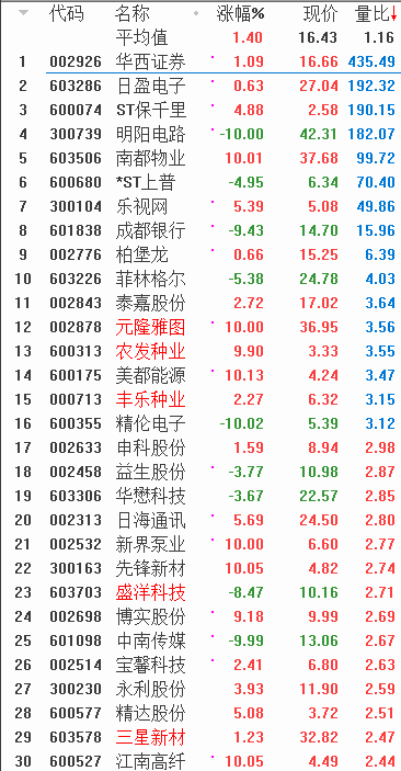 QQͼƬ20180209083016.png