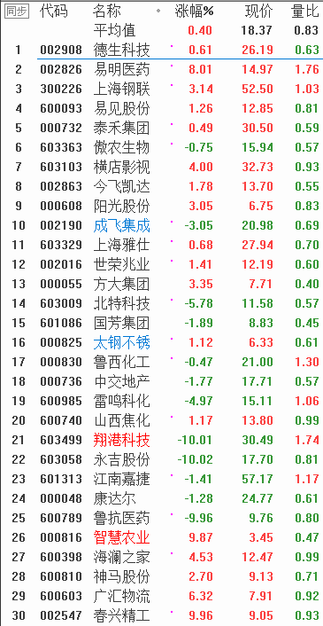 QQͼƬ20180209083049.png