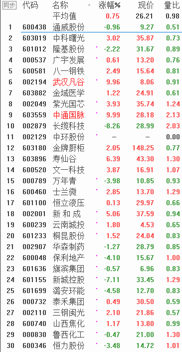 QQͼƬ20180209083046.png