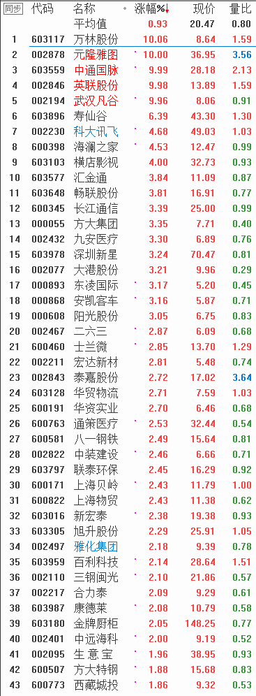 QQͼƬ20180209083053.png
