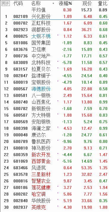 QQͼƬ20180209083051.png