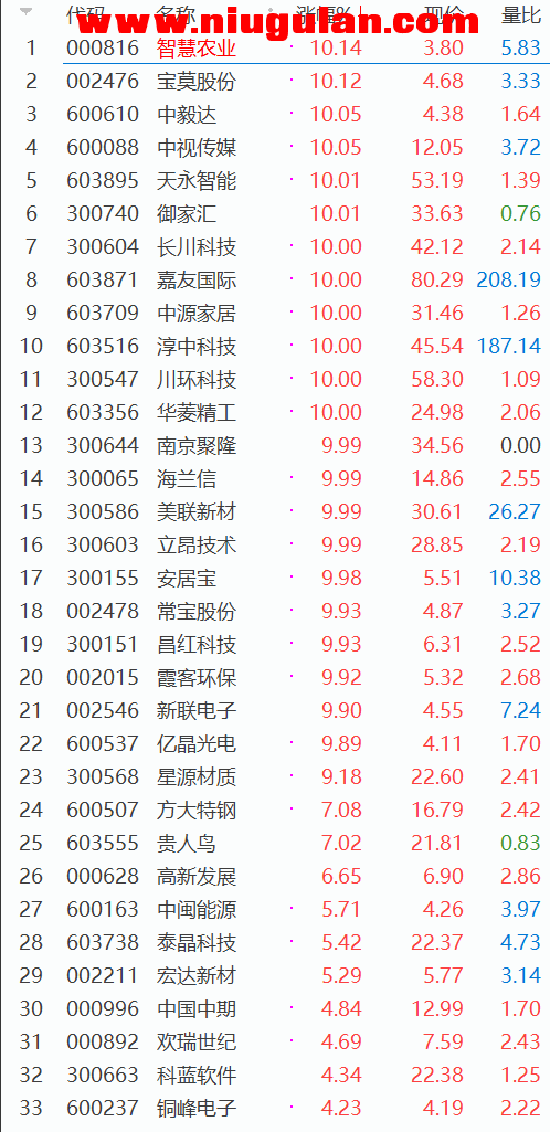 QQͼƬ20180210084333.png