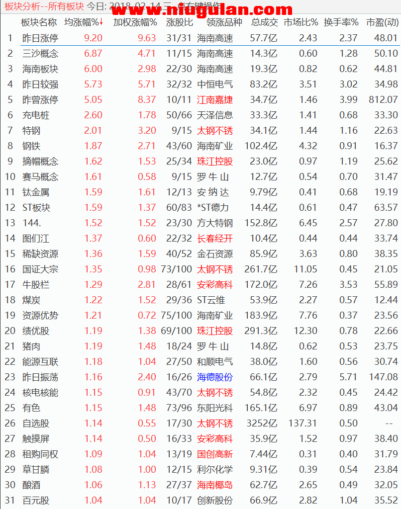 QQͼƬ20180221190245.png