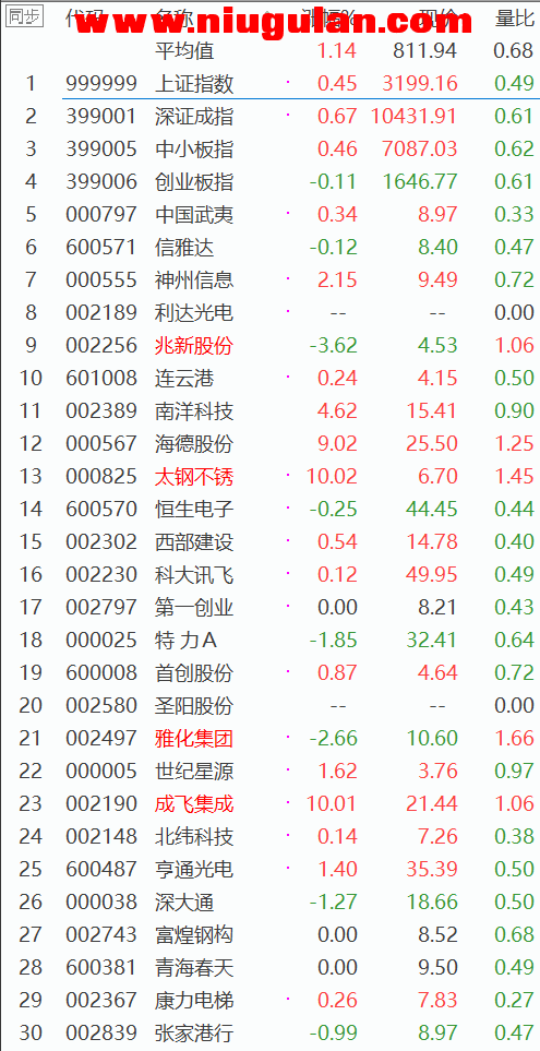 QQͼƬ20180221190302.png