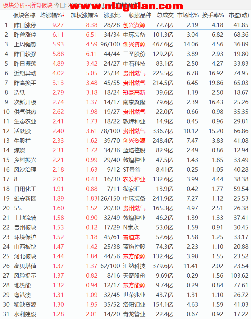 QQͼƬ20180226083143.png