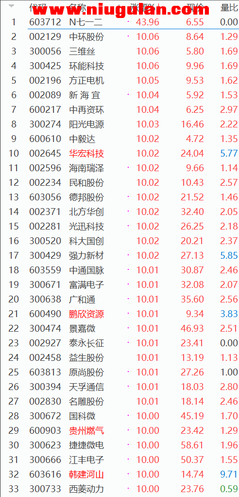 QQͼƬ20180227080919.png