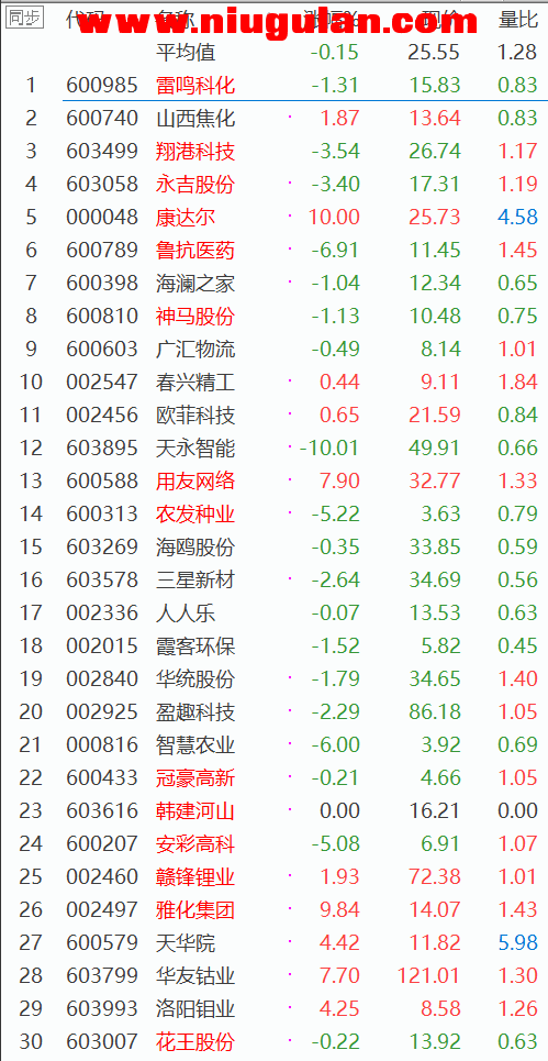QQͼƬ20180301082154.png