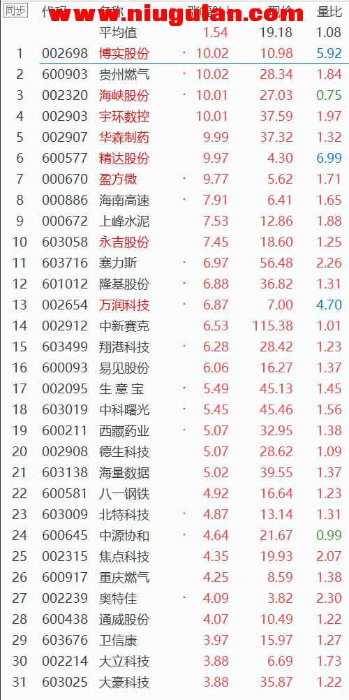QQͼƬ20180302085011.png