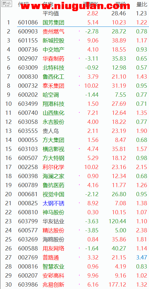 QQͼƬ20180307082419.png