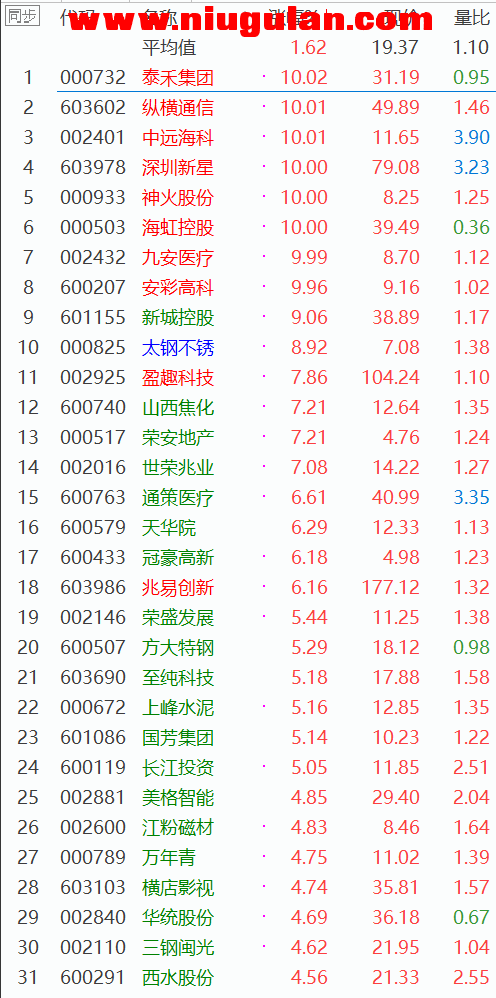 QQͼƬ20180307082439.png