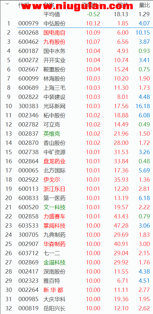 QQͼƬ20180322095952.png