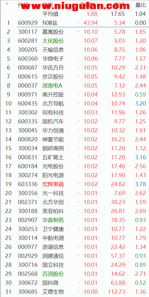 QQͼƬ20180327082817.png