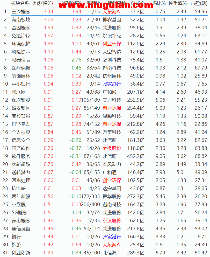 QQͼƬ20180329080218.png
