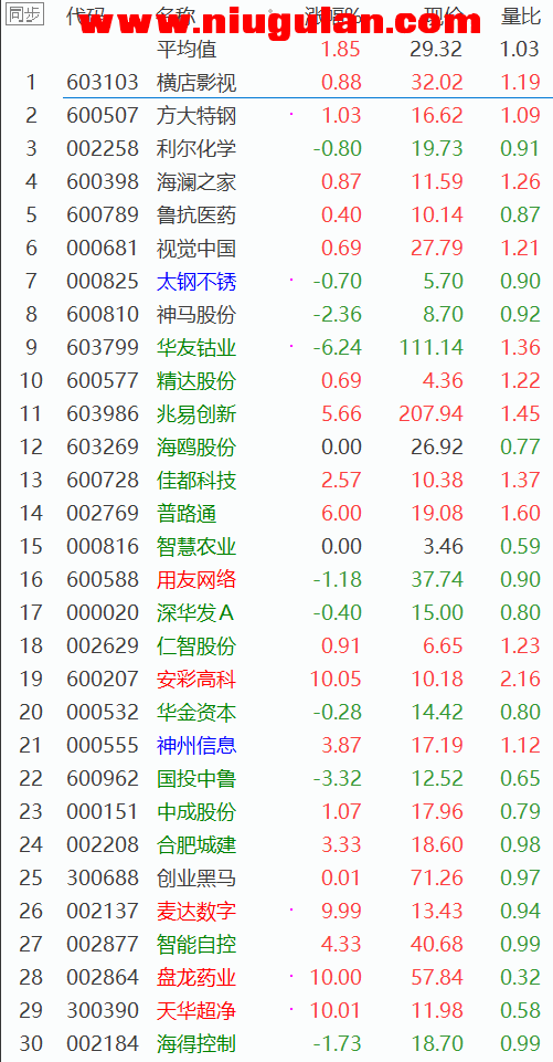 QQͼƬ20180403084655.png