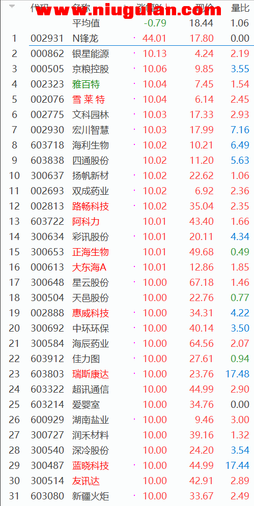 QQͼƬ20180404085852.png