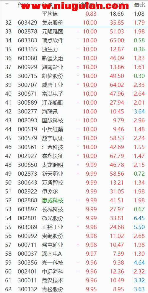 QQͼƬ20180412092409.png