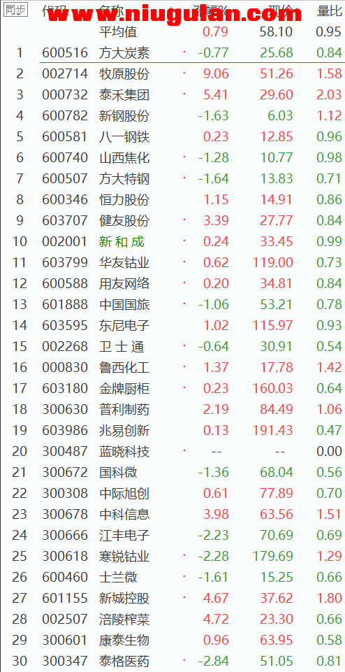 QQͼƬ20180412092414.png