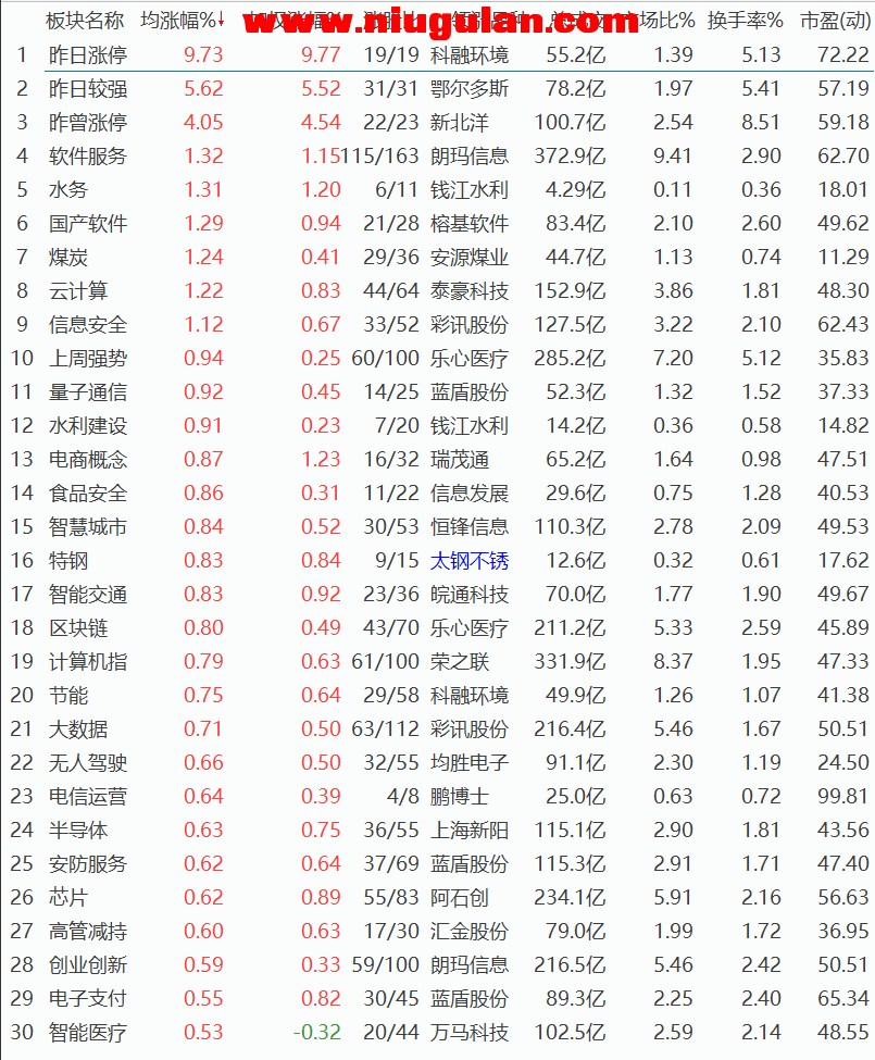 QQ图片20180501111640.png