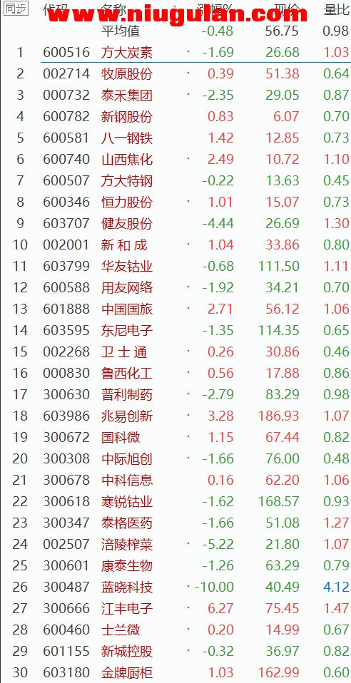 QQ图片20180501111645.png