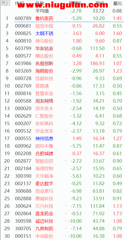 QQ图片20180501111650.png