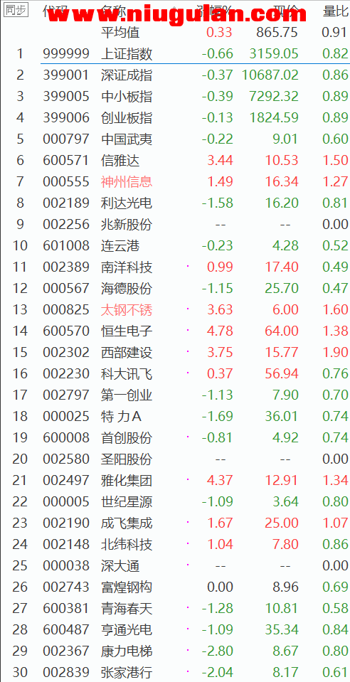 QQ图片20180501111658.png