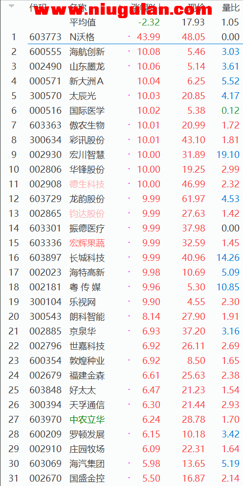 QQͼƬ20180501112612.png