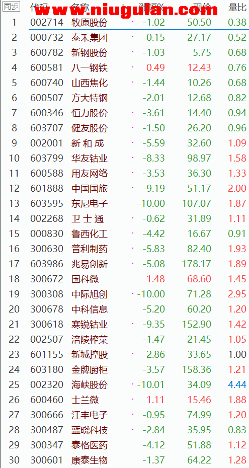 QQͼƬ20180501112636.png