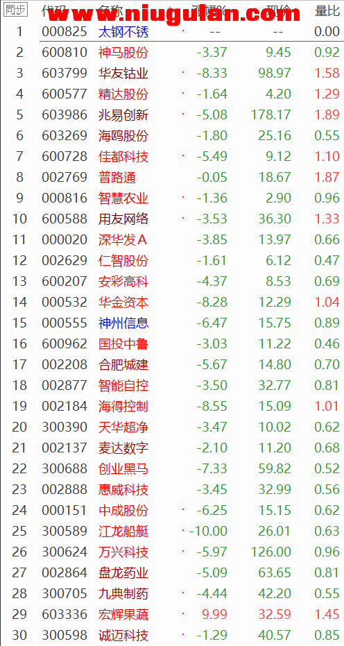 QQͼƬ20180501112642.png