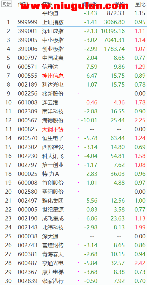 QQͼƬ20180501112650.png