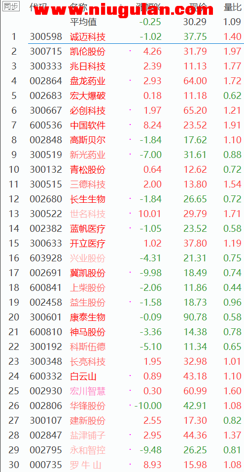 QQͼƬ20180524115717.png