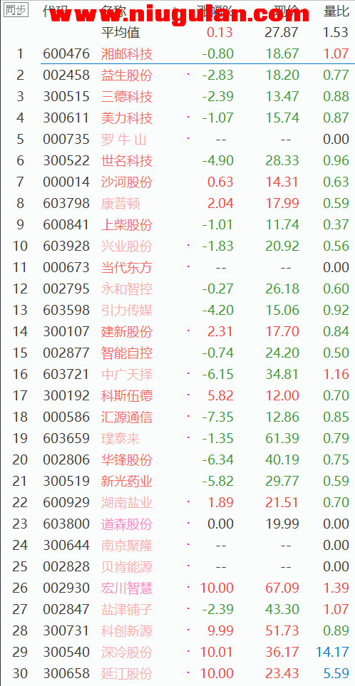 QQͼƬ20180525091514.png