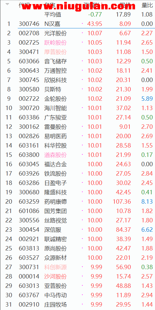 QQͼƬ20180527094637.png