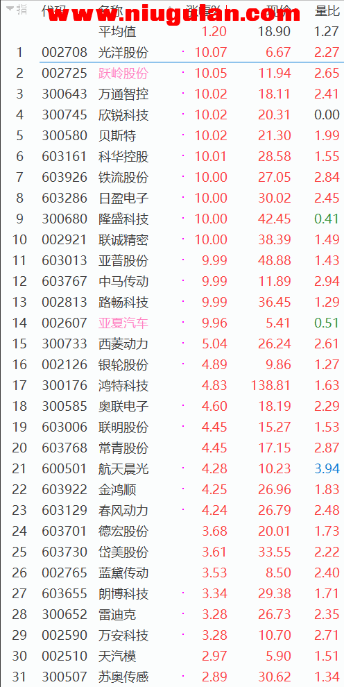 QQͼƬ20180527094651.png