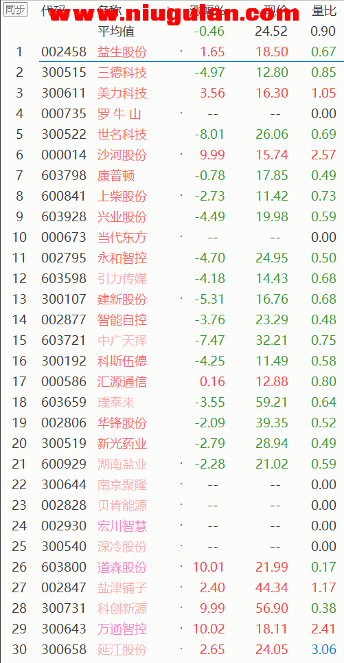 QQͼƬ20180527094701.png