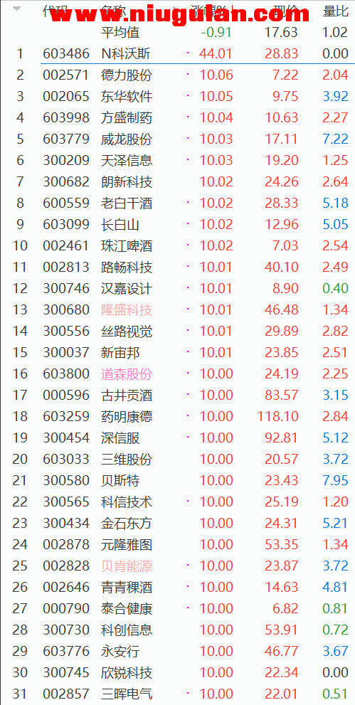 QQͼƬ20180529103253.png