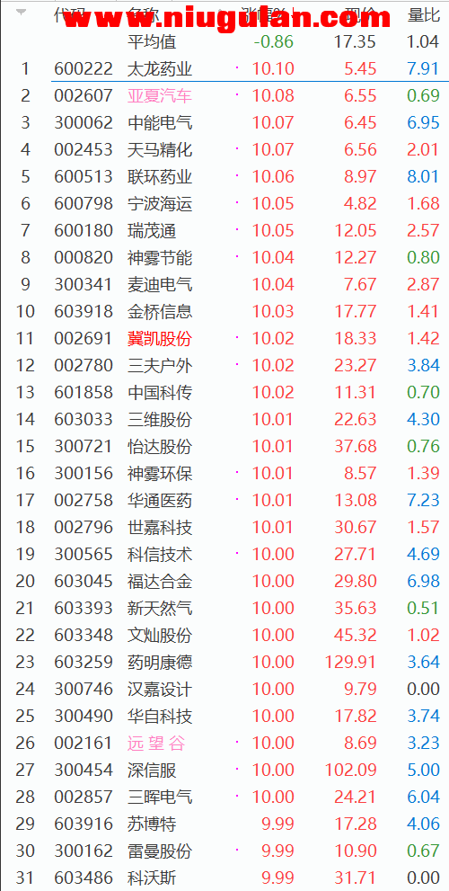 QQͼƬ20180530112506.png
