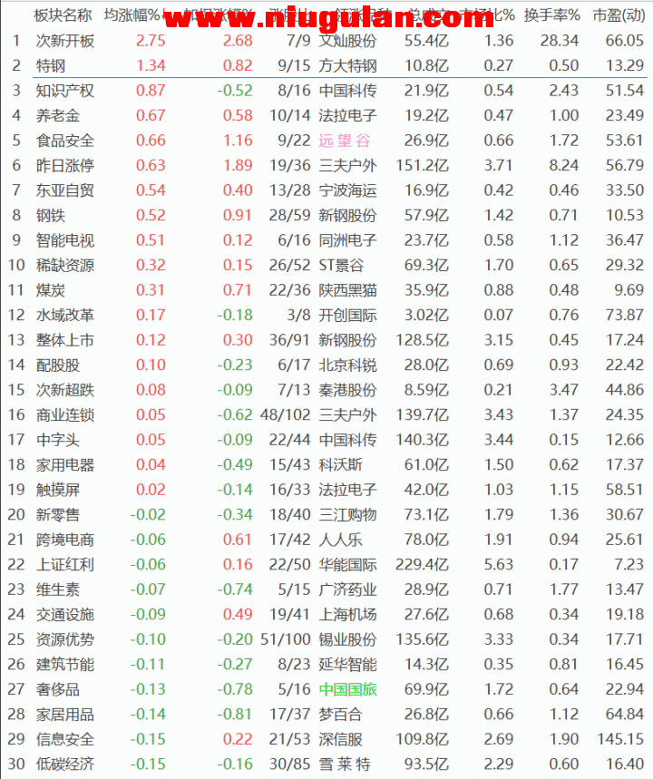 QQͼƬ20180530112516.png