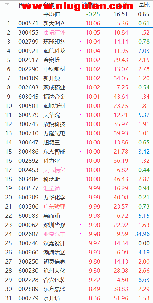 QQͼƬ20180605095713.png