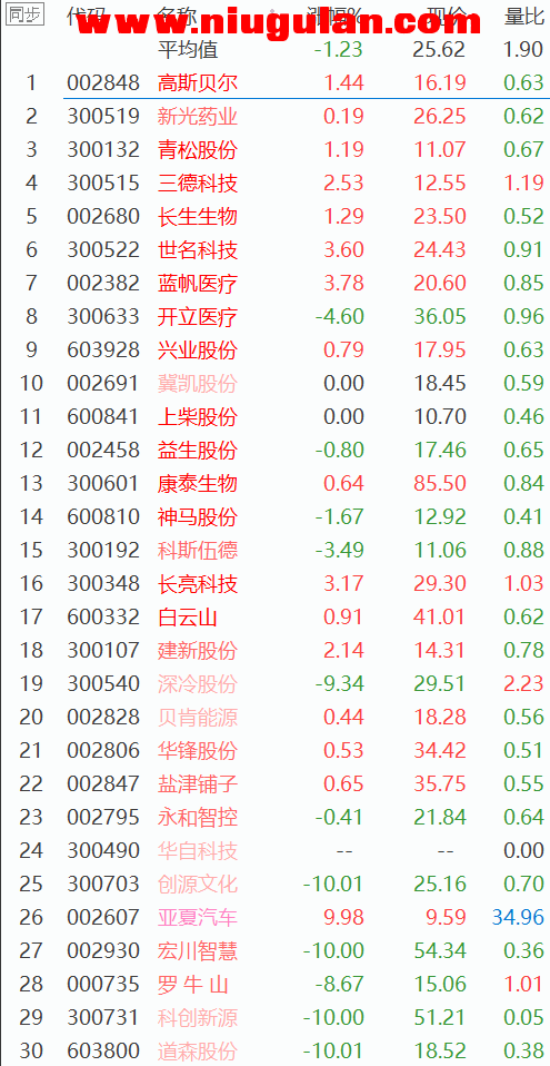 QQͼƬ20180605095735.png