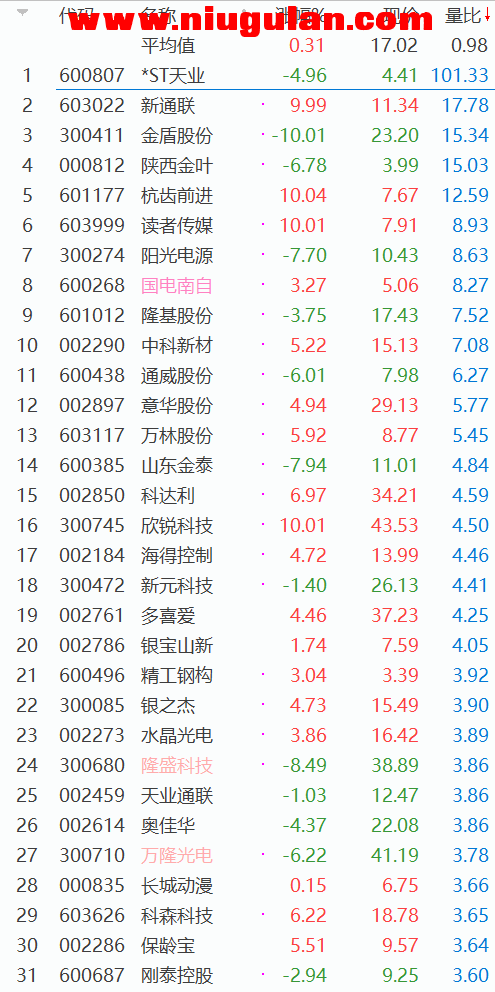 QQͼƬ20180607090743.png