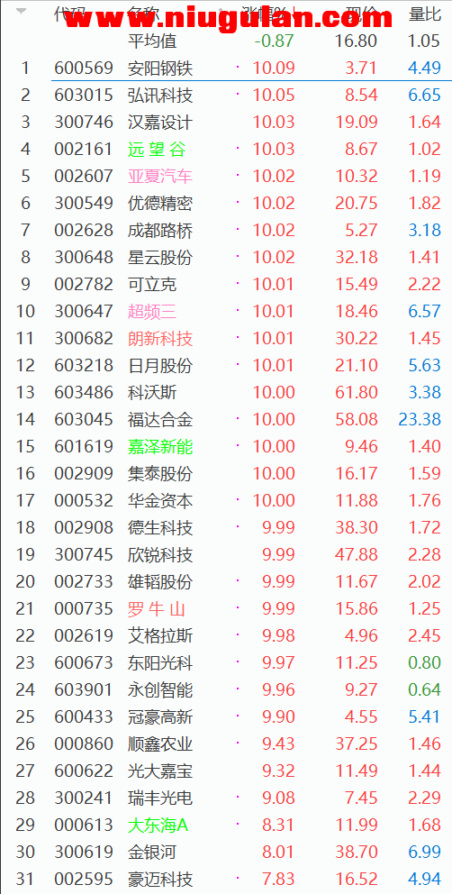 QQͼƬ20180608093140.png